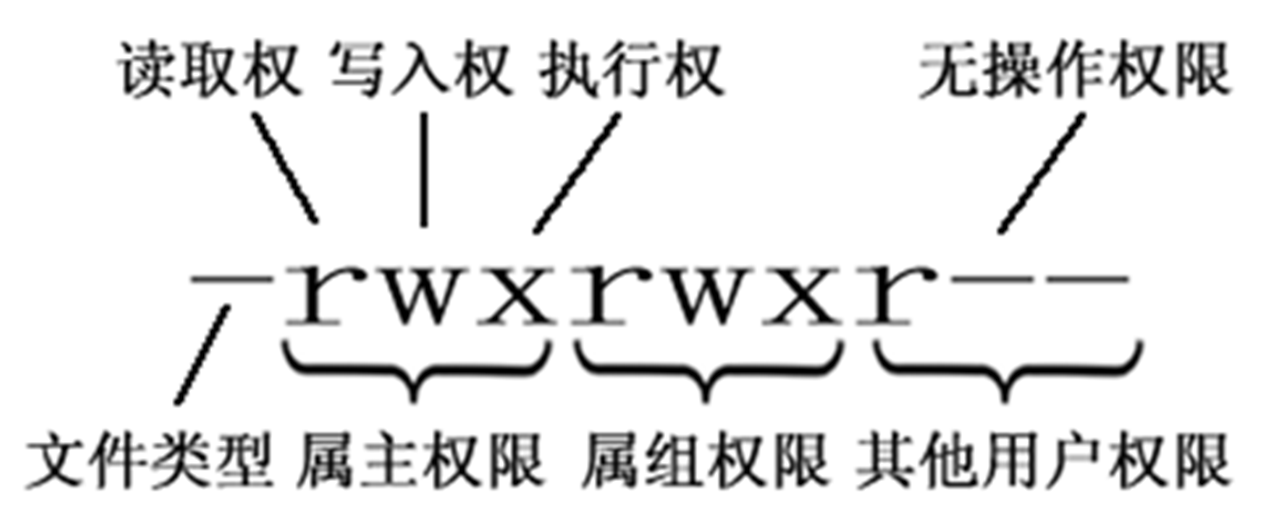 image-20220713205741598