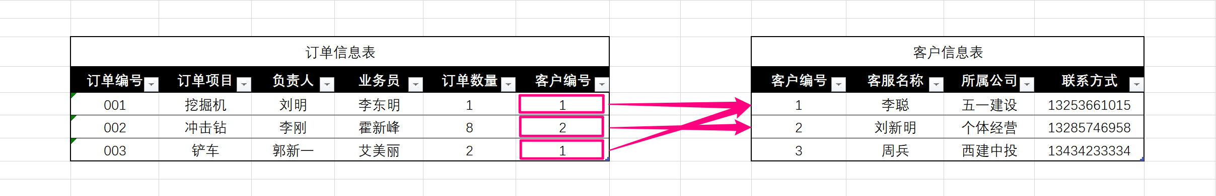 image-20220524154454861