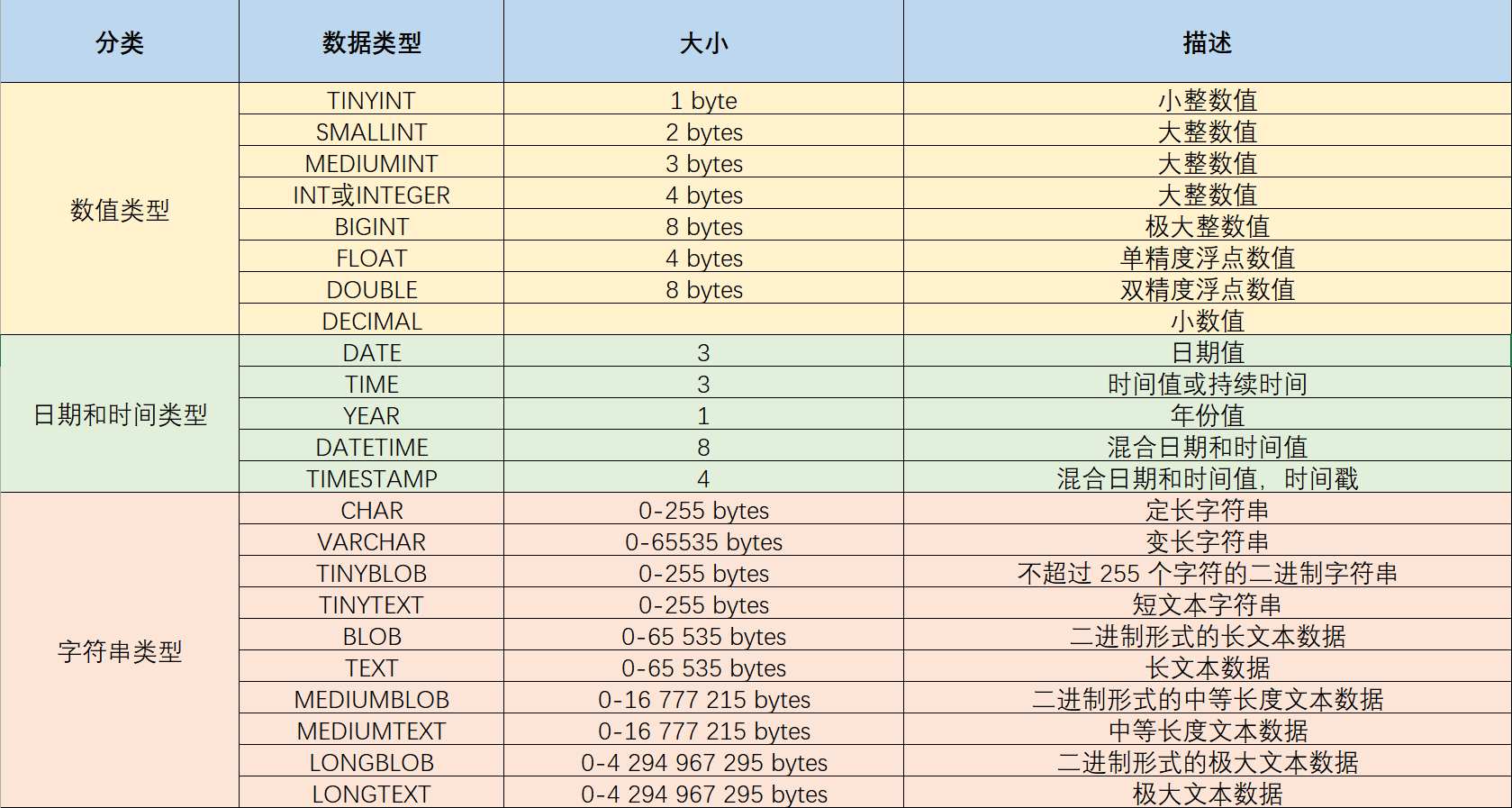 image-20220614231113980