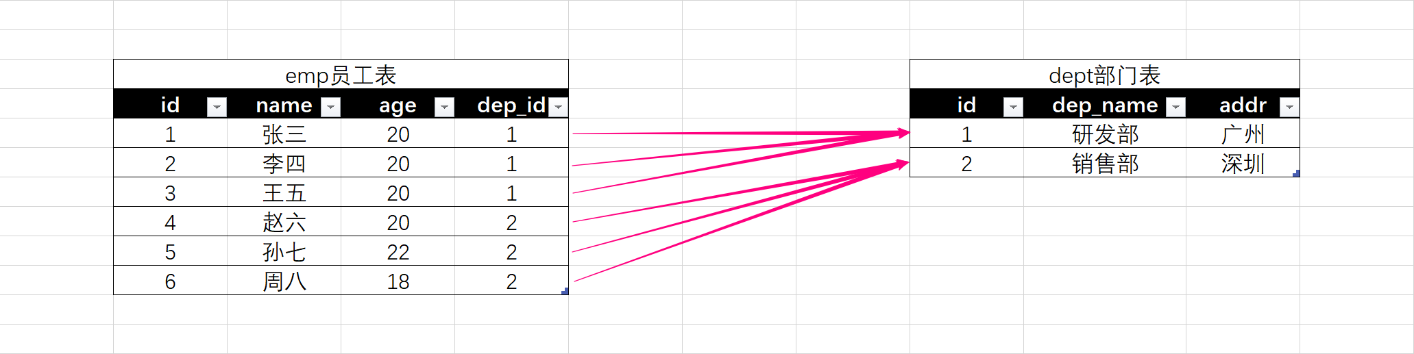 image-20220615023107981