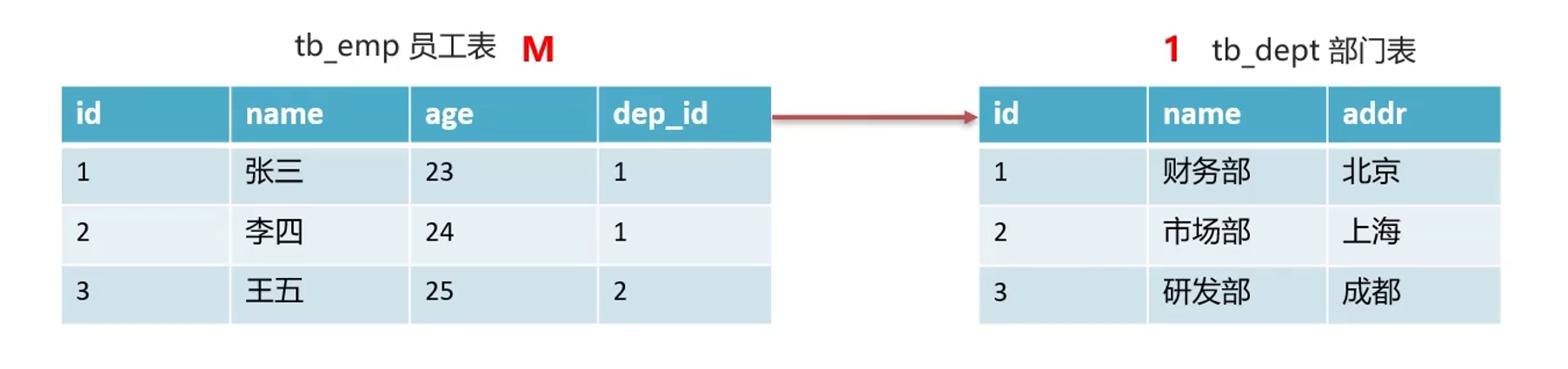 image-20220615033254662