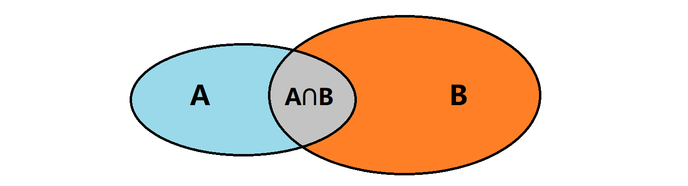 image-20220615222004497