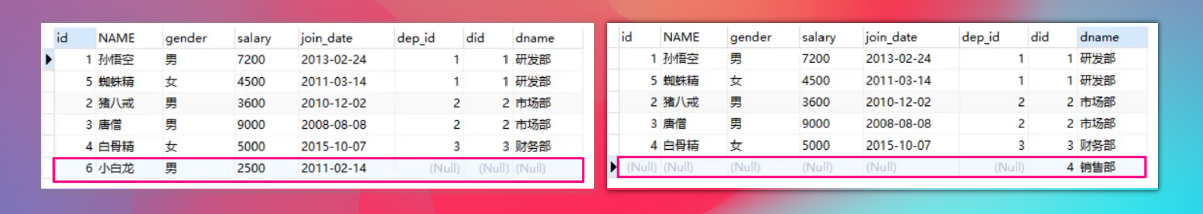 image-20220615230535733